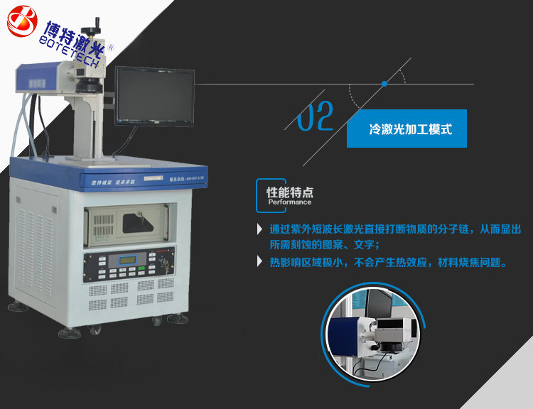 深圳激光打標(biāo)機(jī)行業(yè)為什么能火起來(lái)很賺錢嗎？