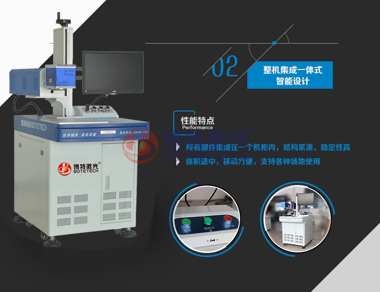 激光打標機行業(yè)分析 激光打標機行業(yè)分析