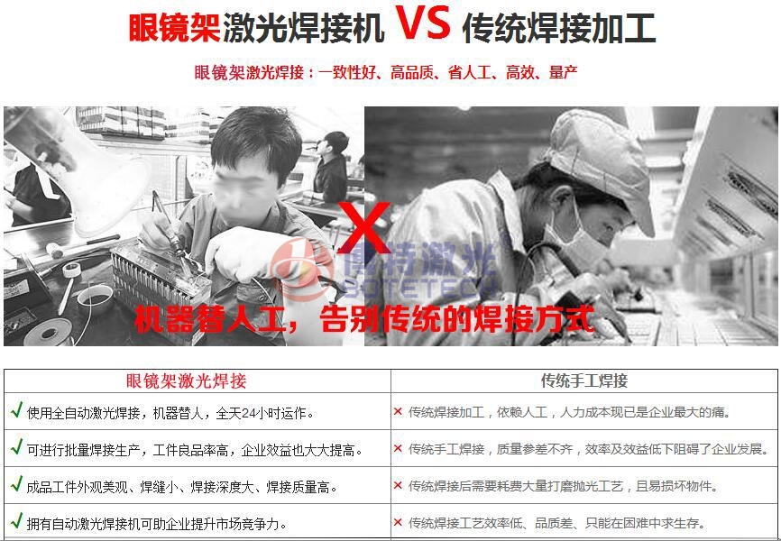 眼鏡架激光焊接對(duì)比傳統(tǒng)焊接 眼鏡架激光焊接對(duì)比傳統(tǒng)焊接