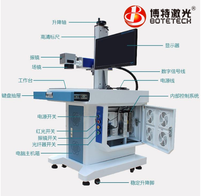 汽車車牌鑰匙扣激光打標(biāo)機(jī)開啟創(chuàng)意生活